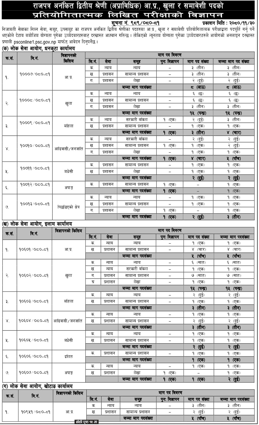 loksewa notice1710305985.jpg